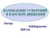 Плоскопараллельное движение твердого тела (плоское) = поступательное + вращательное