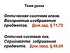 Оптическая система глаза