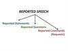 Reported Speech