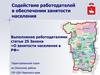 Содействие работодателей в обеспечении занятости населения