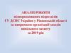 Аналіз роботи підпорядкованих підрозділів