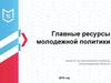 Интернет-ресурсы молодежной политики Ленинградской области
