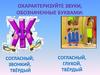 Звуки и буквы