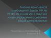 Анализ комплекса требований Закон РФ № 99-ФЗ от 4 мая 2011 года «О лицензировании отдельных видов деятельности»