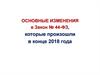 Обзор изменений в законе 44-ФЗ