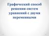 Графический способ решения систем уравнений с двумя переменными