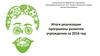 «Молодёжный центр им. А.П. Чехова» Ленинского района города Новосибирска. Итоги реализации программы развития