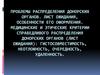 Проблемы распределения донорских органов. Лист ожидания, особенности его оформления. Медицинские и этические критерии
