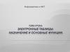 Электронные таблицы. Информатика и ИКТ