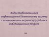 Виды профессиональной информационной деятельности человека с использованием технических средств и информационных ресурсов