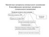 Магнитные материалы специального назначения. Классификация. Лекция 9
