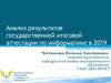 Анализ результатов государственной итоговой аттестации по информатике в 2019 году