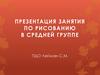 Презентация занятия по рисованию в средней группе