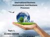 International Business Environment аnd Business Processes. Discussion Questions