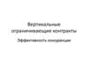 Вертикальные ограничивающие контракты. Тема 9