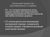 Сестринский процесс при подготовке больных к операции