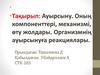 Ауырсыну. Оның компоненттері, механизмі, өту жолдары. Организмнің ауырсынуға реакциялары