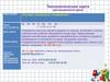 Технологическая карта дистанционного урока. «Итоговое контрольное тестирование». 3 класс