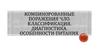Комбинорованные поражения ЧЛО. Классификация. Диагностика. Особенности питания