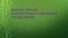 Десятка лучших архитектурных сооружений города Перми
