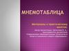 Мнемотаблица