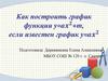 График функции y=ax^2+m, если известен график y=ax^2