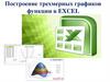 Построение трехмерных графиков функции в EXCEL