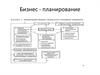 Бизнес - планирование