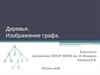 Деревья. Изображение графа