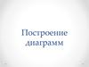 Построение диаграмм. Диаграммы вариантов использования