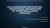 Классификация выставочно-ярмарочных мероприятий по территориальному признаку