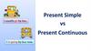 Present Simple vs Present Continuous
