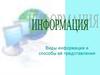 Виды информации и способы её представления