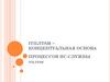 ITIL/ITSM− концептуальная основа процессов ИС-службы