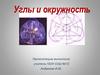Углы и окружность