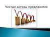 Чистые активы предприятия