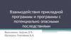 Взаимодействия прикладной программы и программы с потенциально опасными последствиями